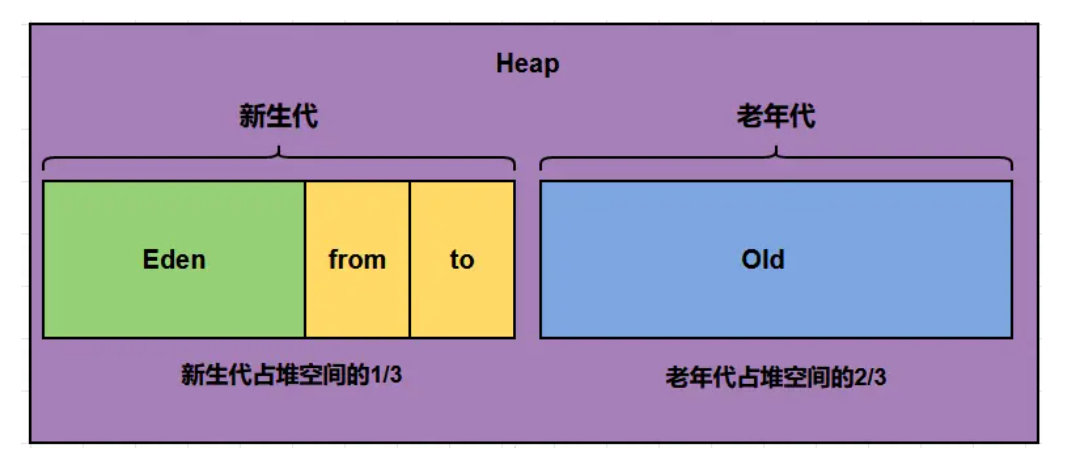 image-20250810203120406