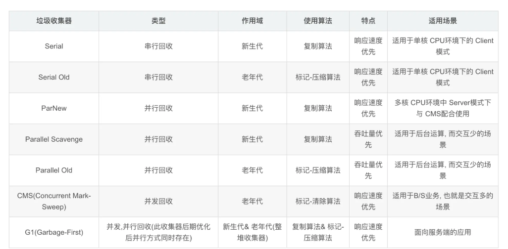 image-20250814115935193